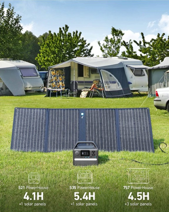 Anker 625 Solar Panel (100W)