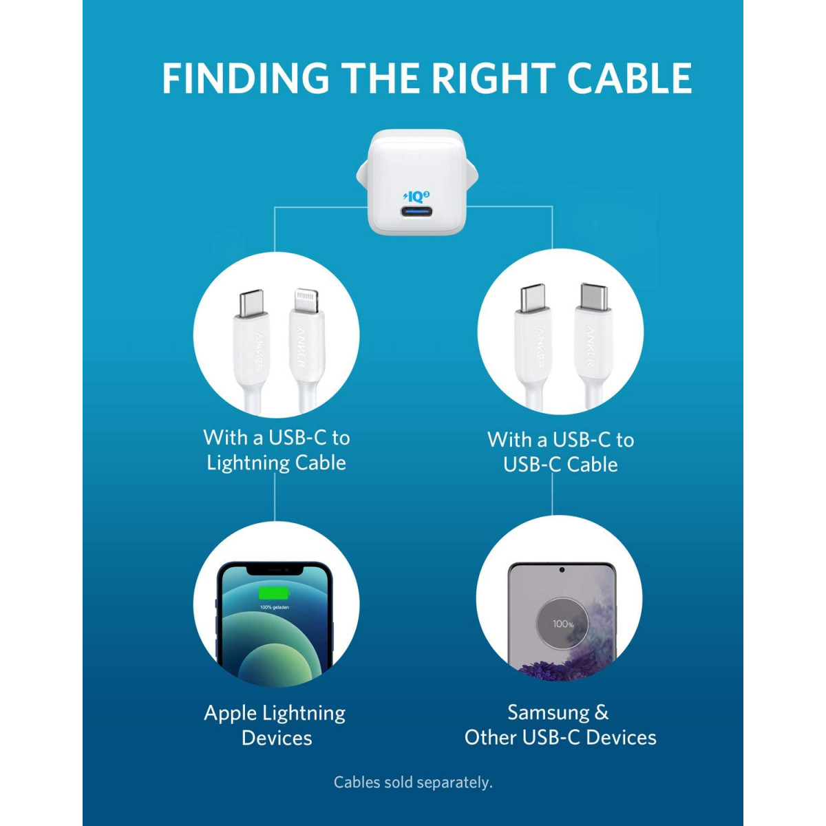 Anker PowerPort III Nano 20W Charger