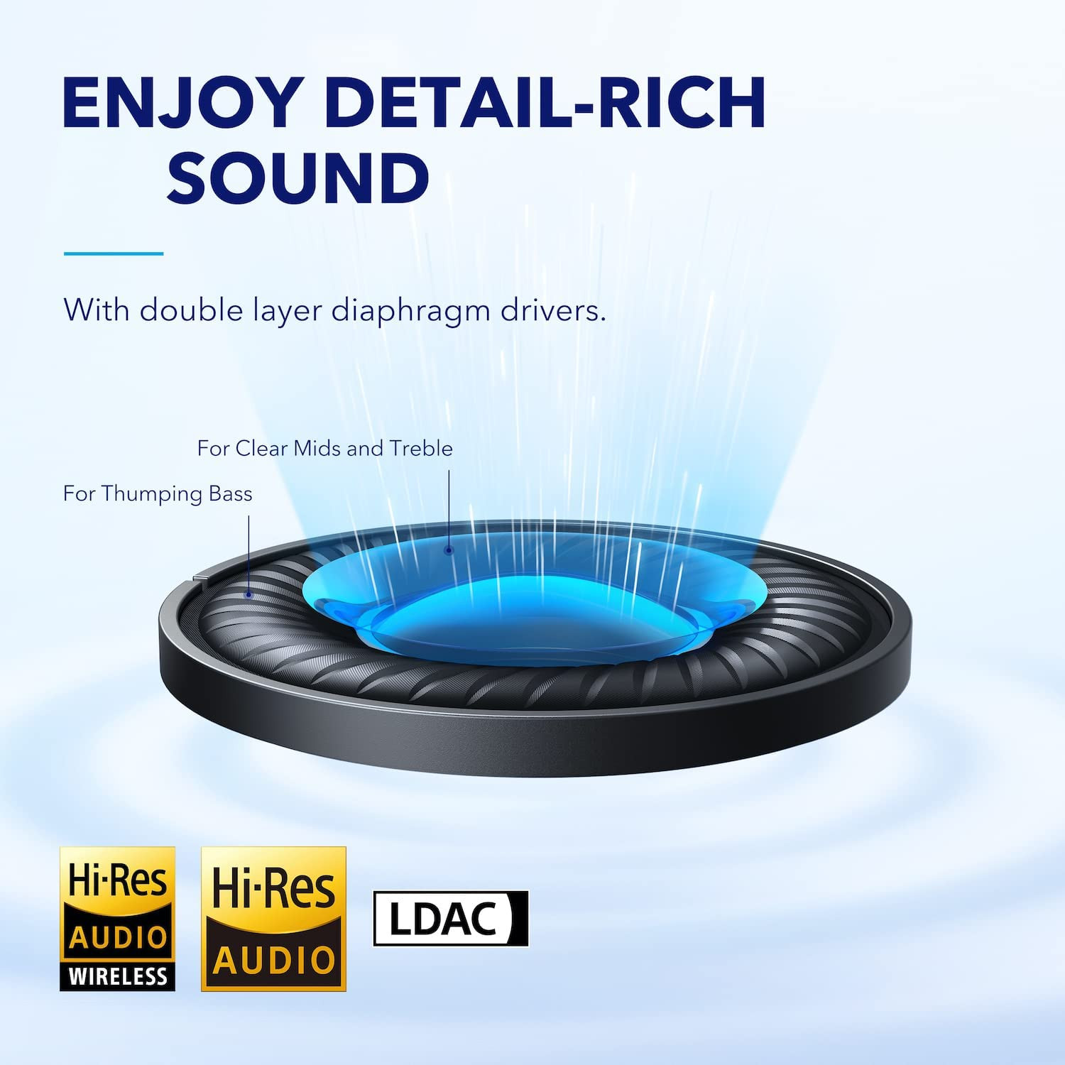 Soundcore Life Q45