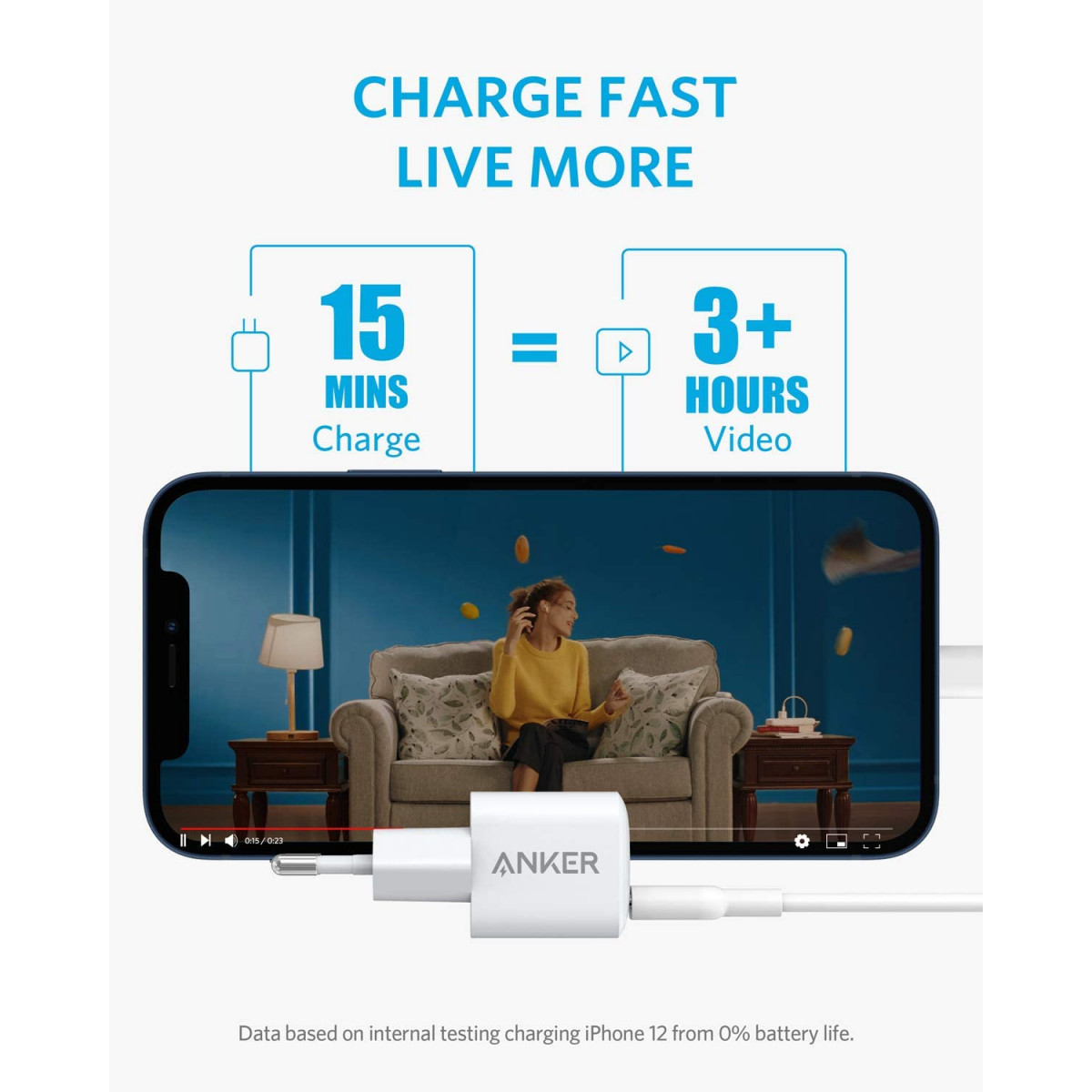 Anker PowerPort III Nano 20W Charger