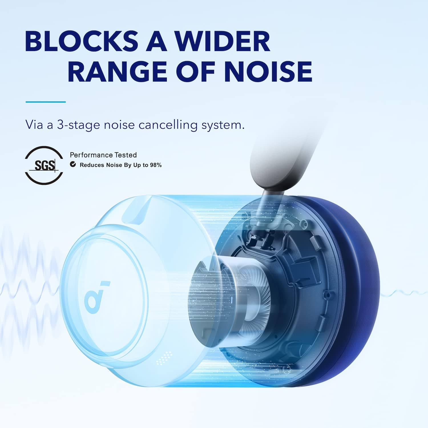 Soundcore Life Q45