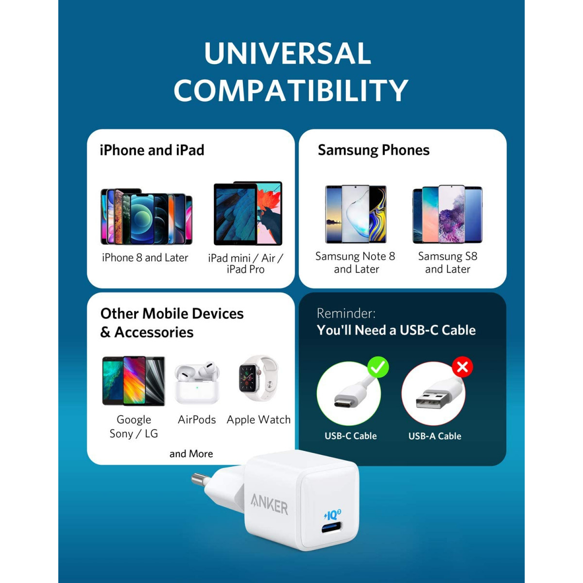 Anker PowerPort III Nano 20W Charger