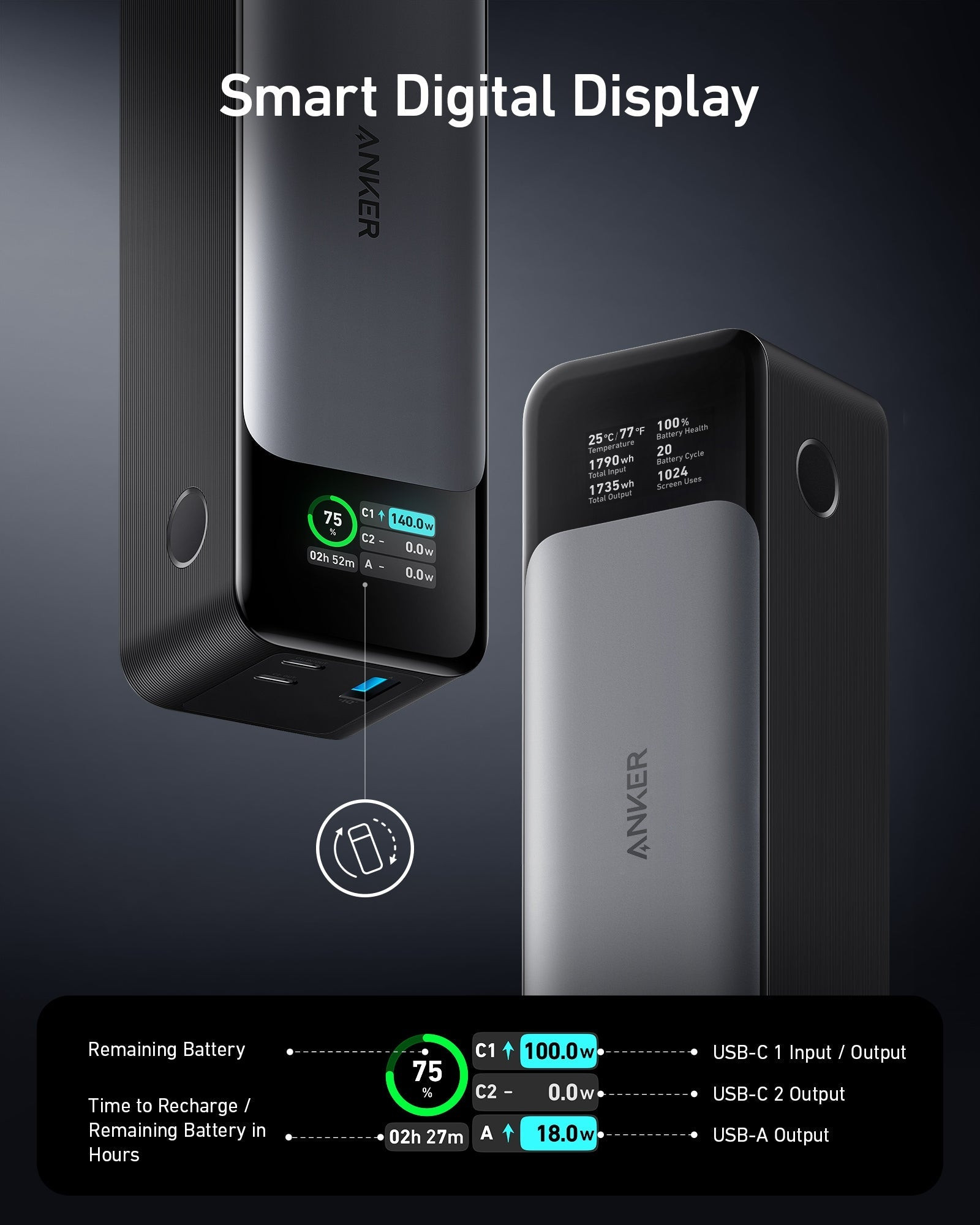 Anker 737 eksterna baterija (PowerCore 24K)