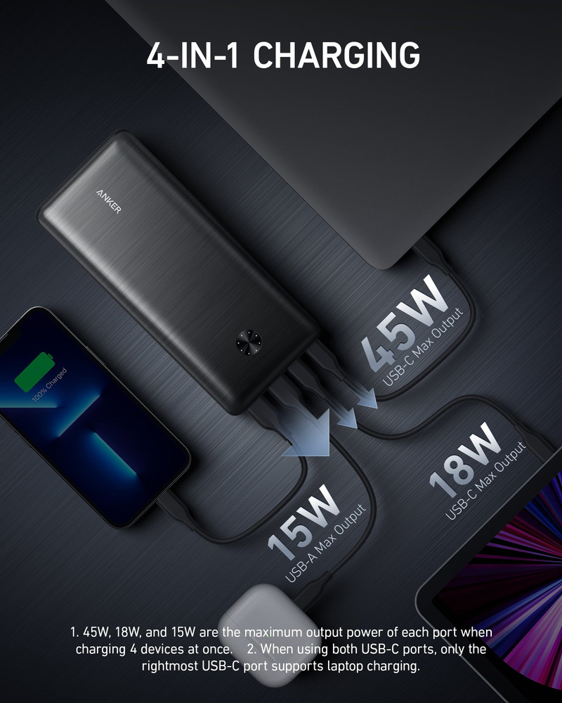 Anker PowerCore III Elite 25600mAh 87W Black