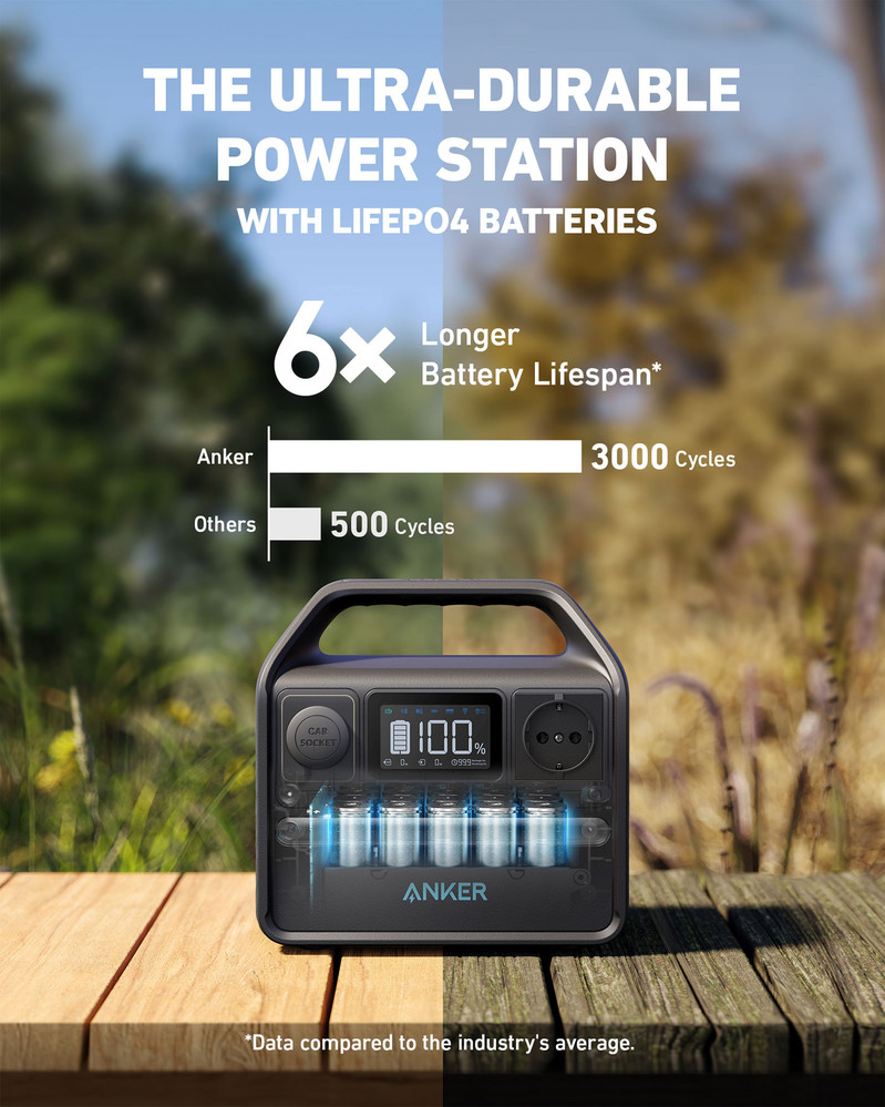 Anker 521 Portable Power Station (PowerHouse 256Wh) Black