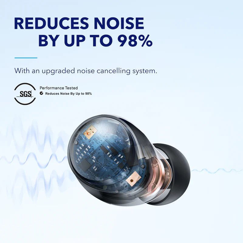 Soundcore Space A40