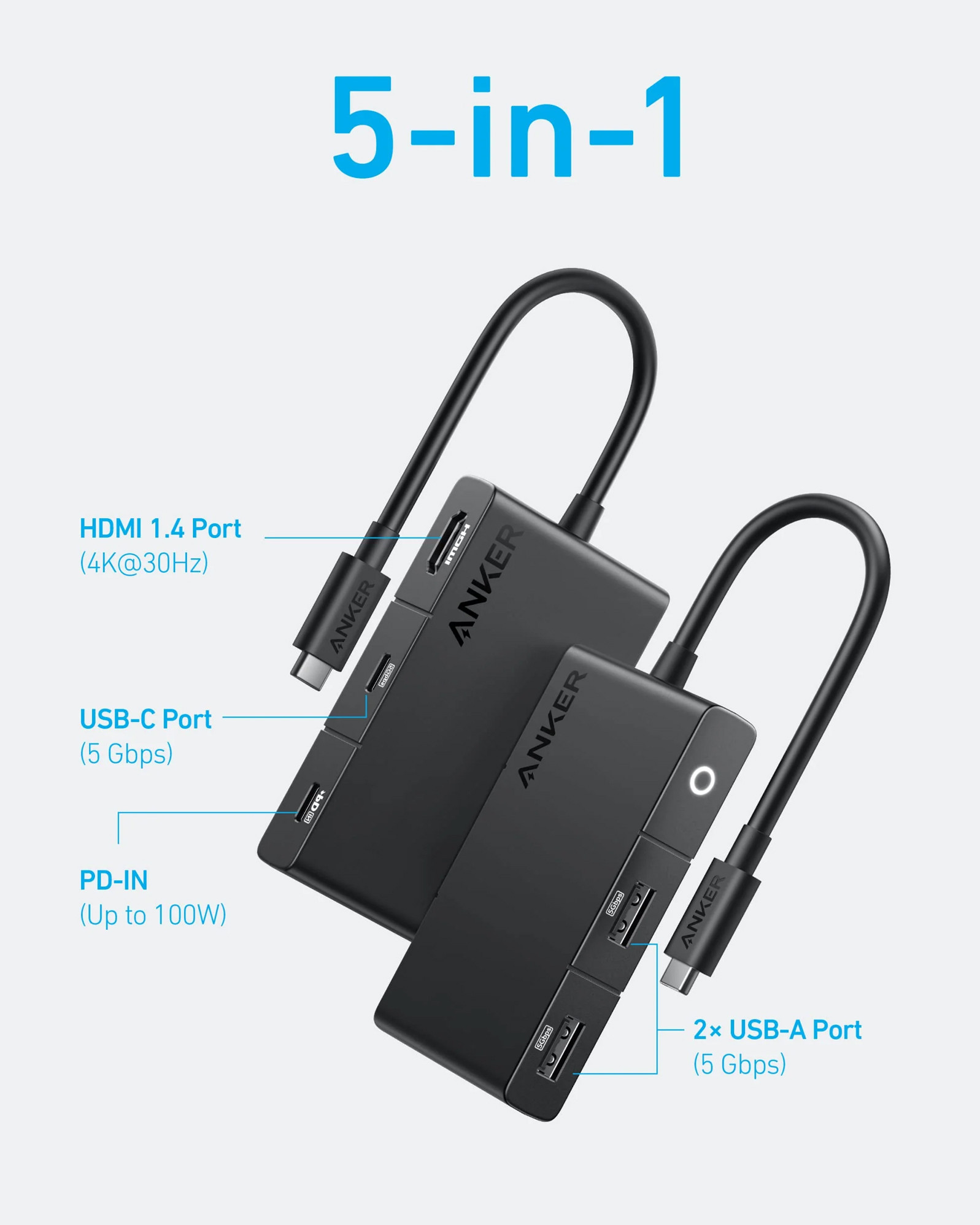 Anker 332 USB-C Hub (5-in-1, 4K HDMI)