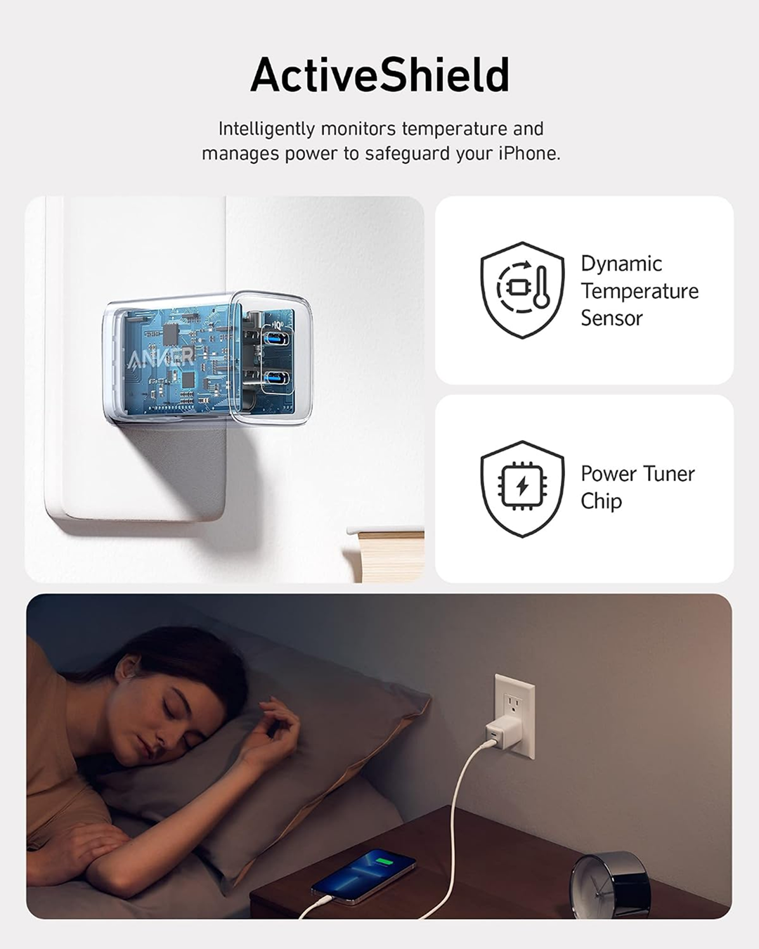 Anker 521 Charger Nano Pro 40W White