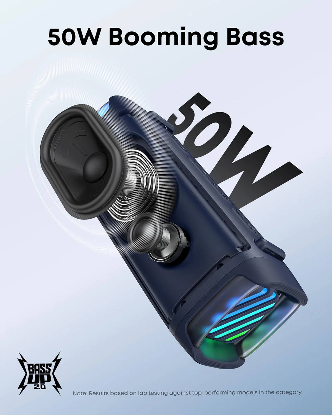 Anker, Soundcore Boom 3i Blue, IP68 Dust and Waterproof, 16Hrs Playtime, 5x Saltwater-Resistant