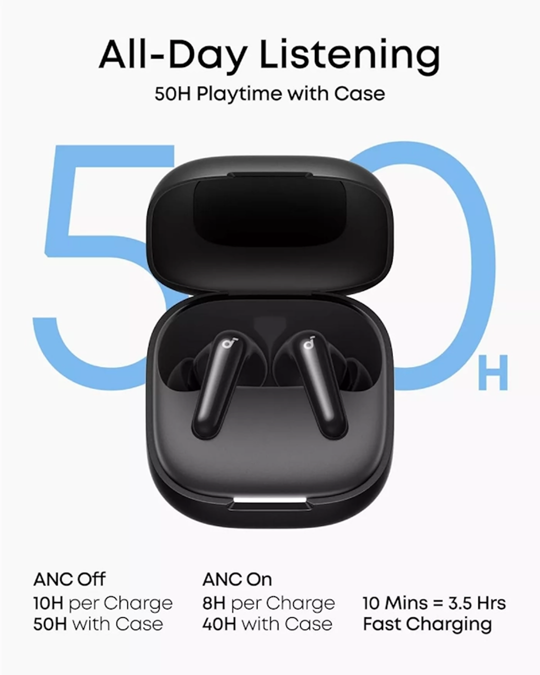 Anker, Soundcore Headphones R60i NC Black