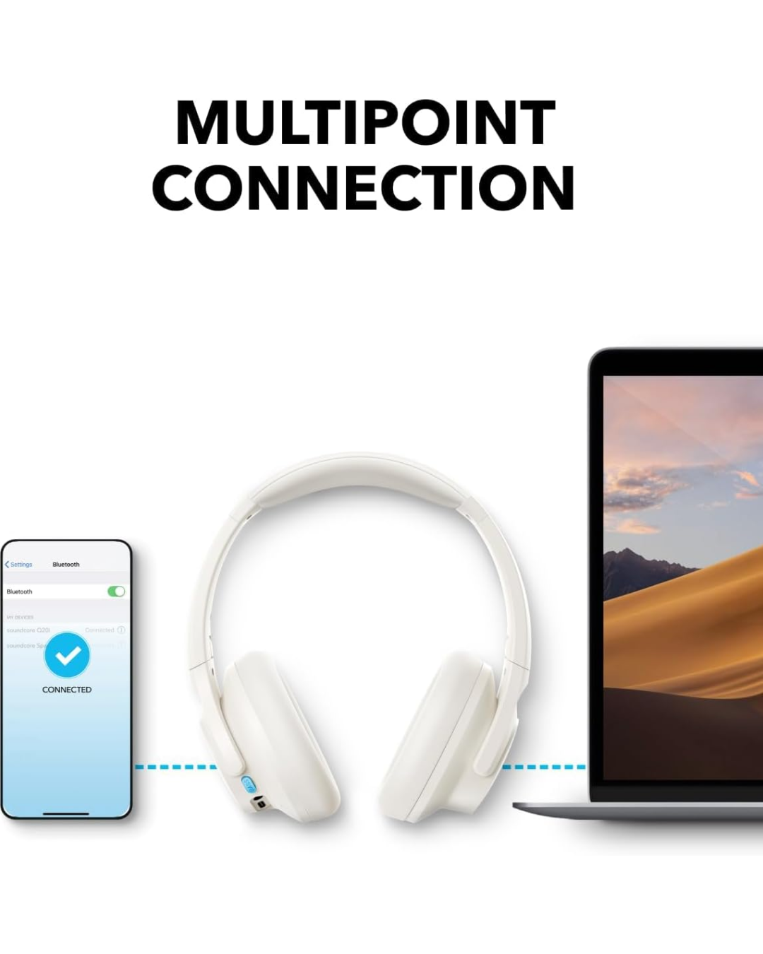 Anker Soundcore Headset Q11i White