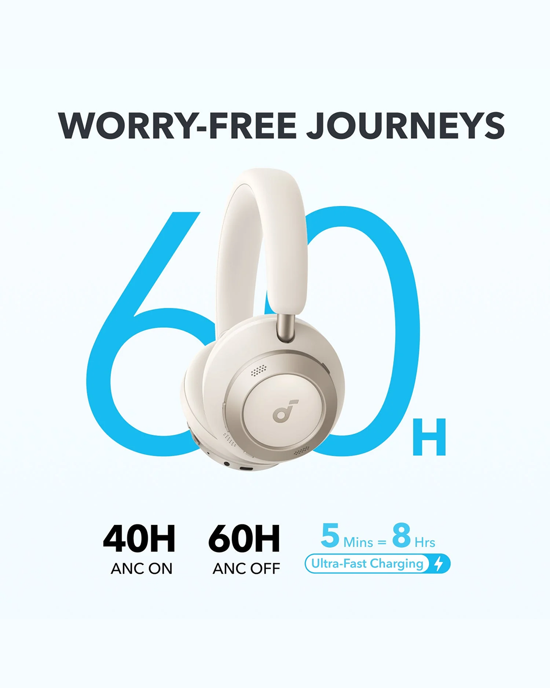 Anker, Soundcore Space One Pro White