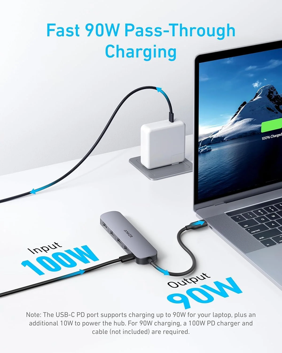 Anker USB-C Hub (5-in-1, 4K HDMI) Gray