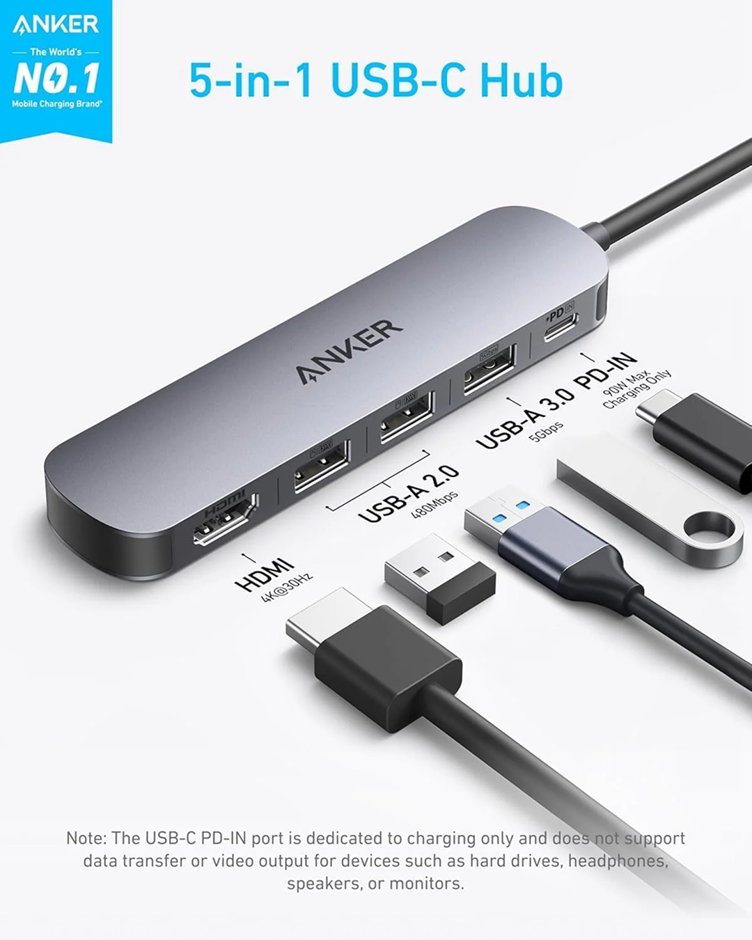 Anker USB-C Hub (5-in-1, 4K HDMI) Gray