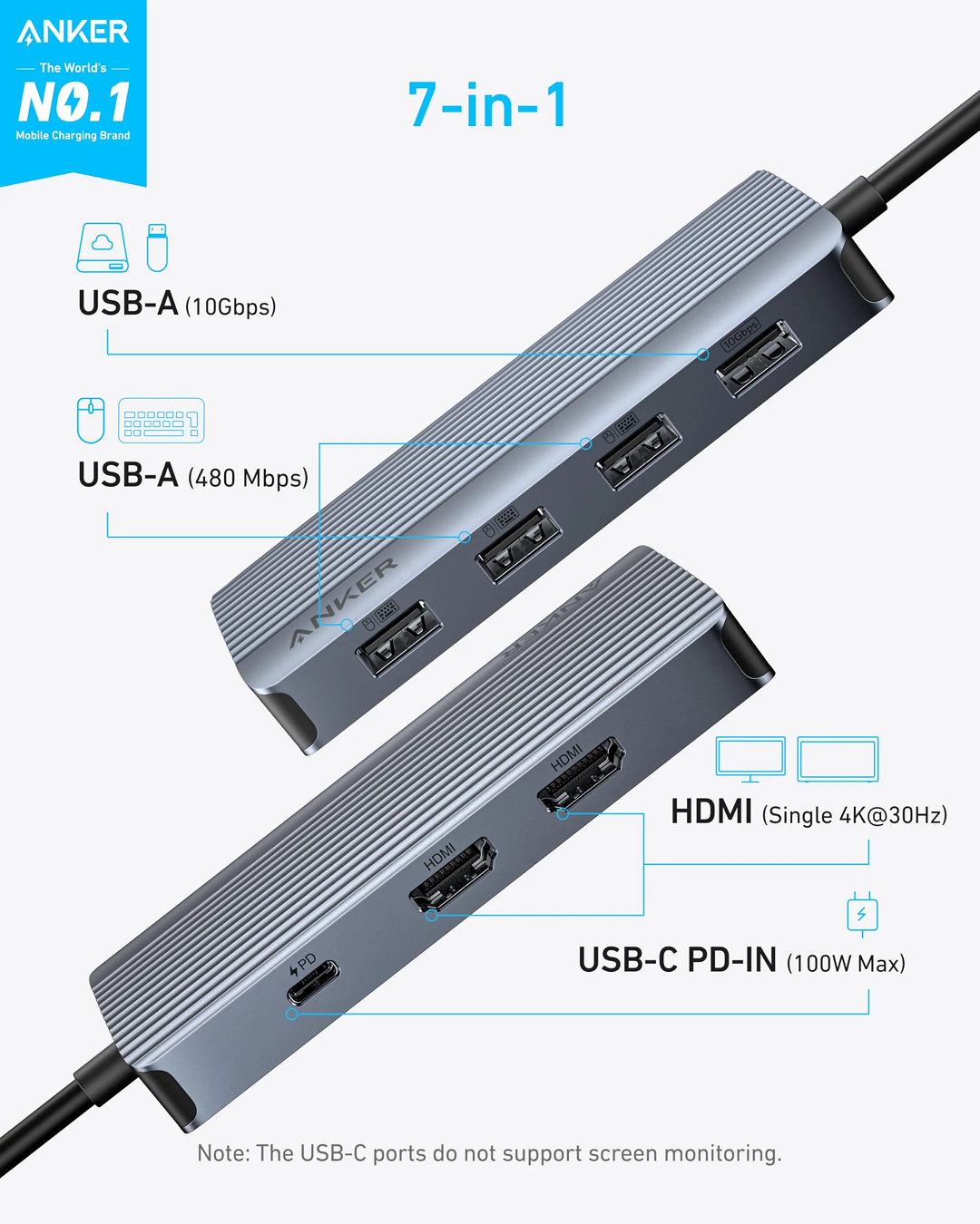 Anker USB-C Hub (7-in-1, Dual Display) Gray
