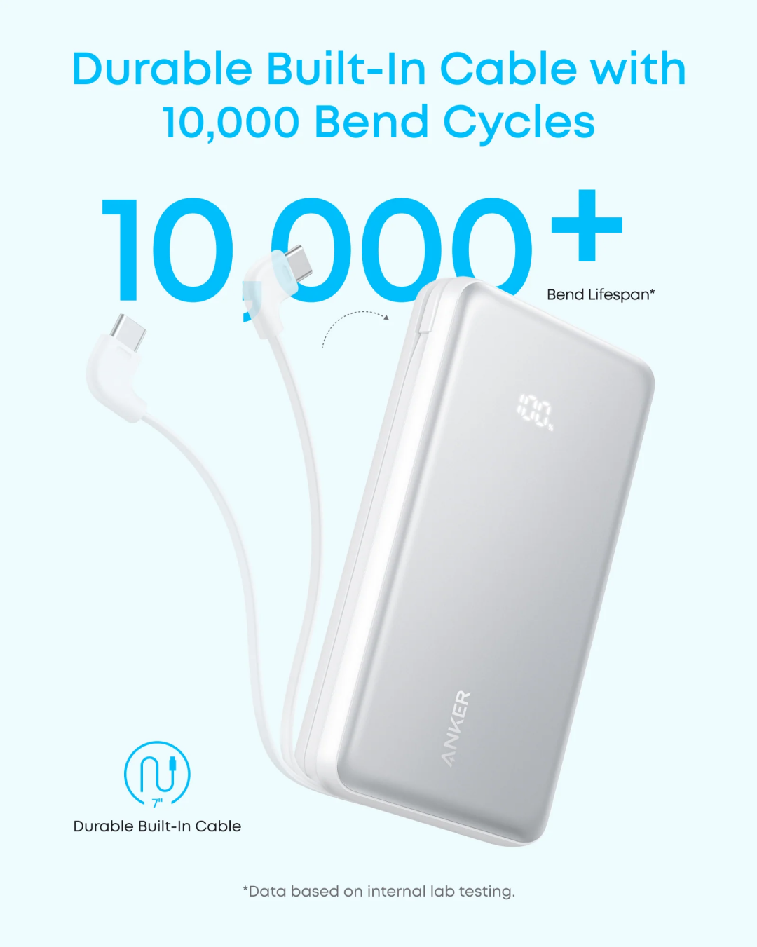 Anker Zolo Power Bank (10K, 22.5W, Built-In USB-C Cable) White