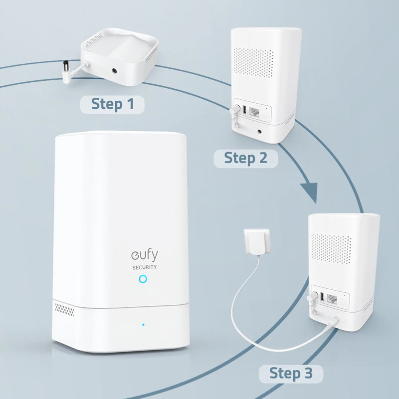 Eufy Security baterija za Homebase 2