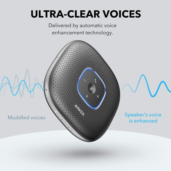 Anker PowerConf Bluetooth Speakerphone