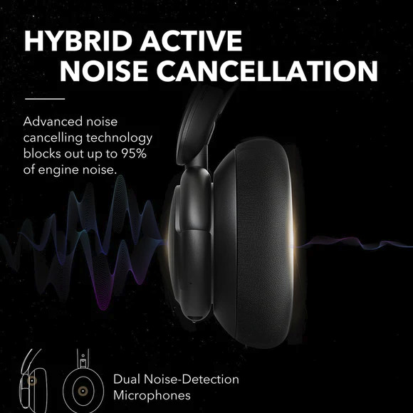 Soundcore Life Q30