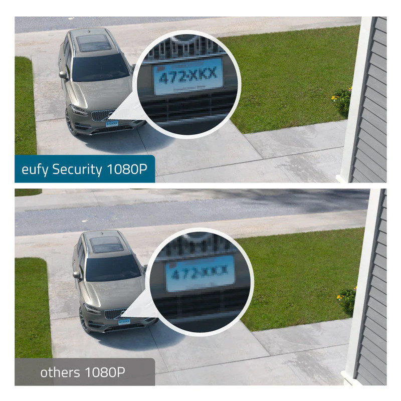 Eufy Security Floodlight Camera