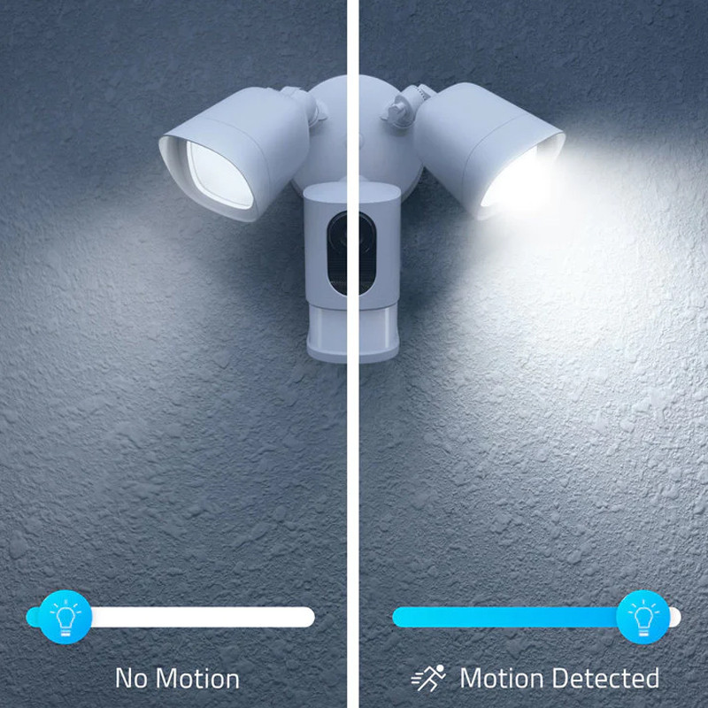 Eufy Security Floodlight Camera