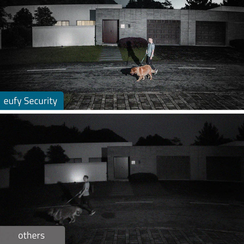Eufy Security Floodlight Camera