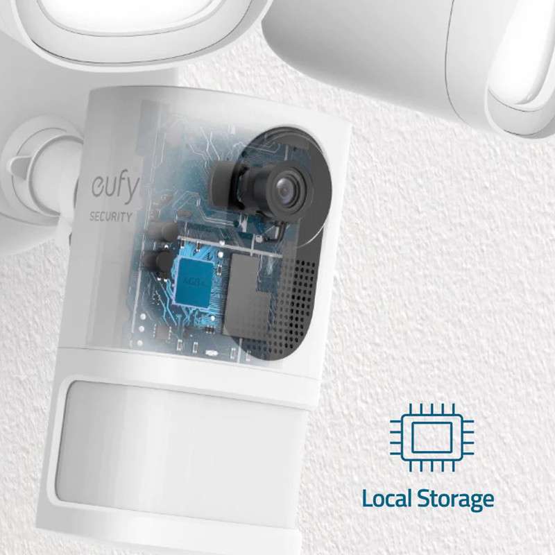 Eufy Security Floodlight Camera