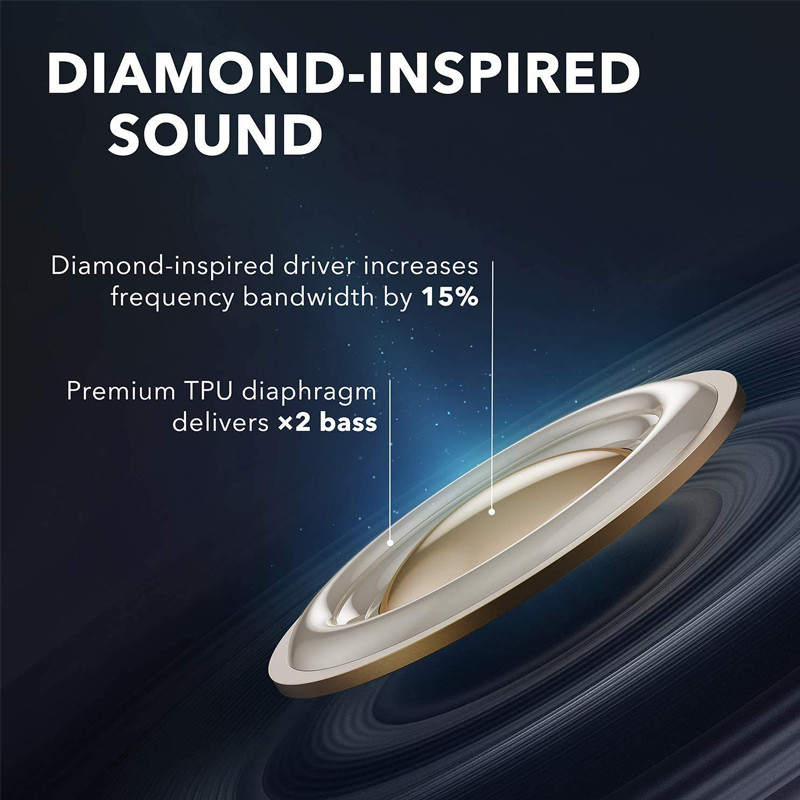 Soundcore Liberty Air 2