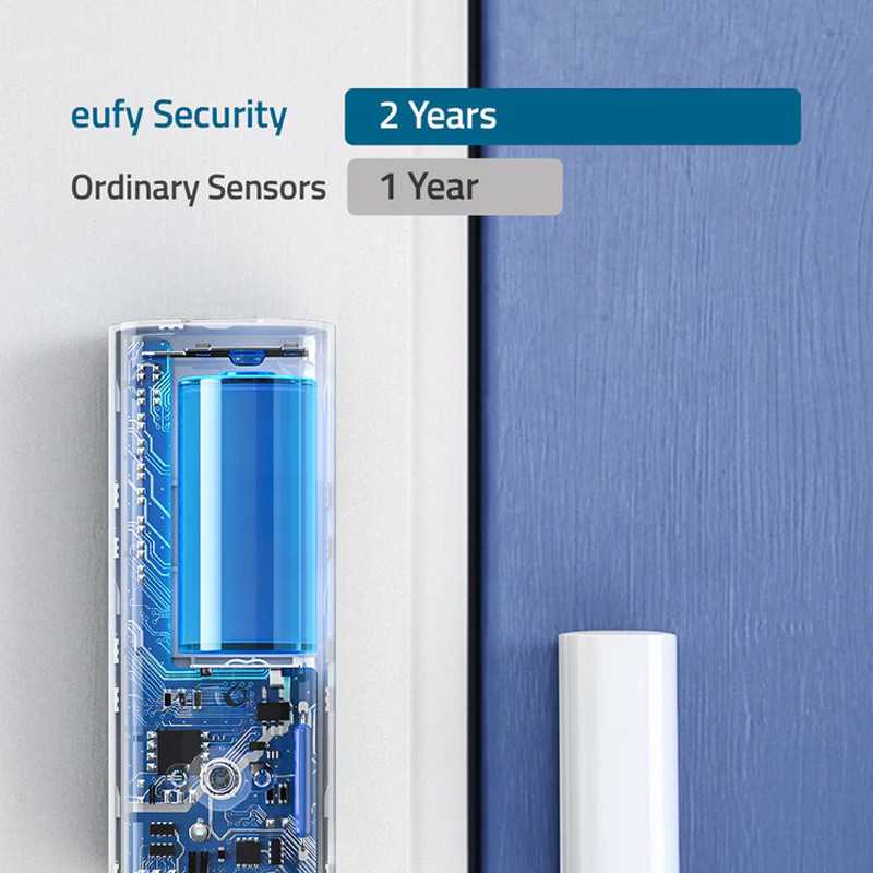 Eufy Security senzor za vrata i prozore